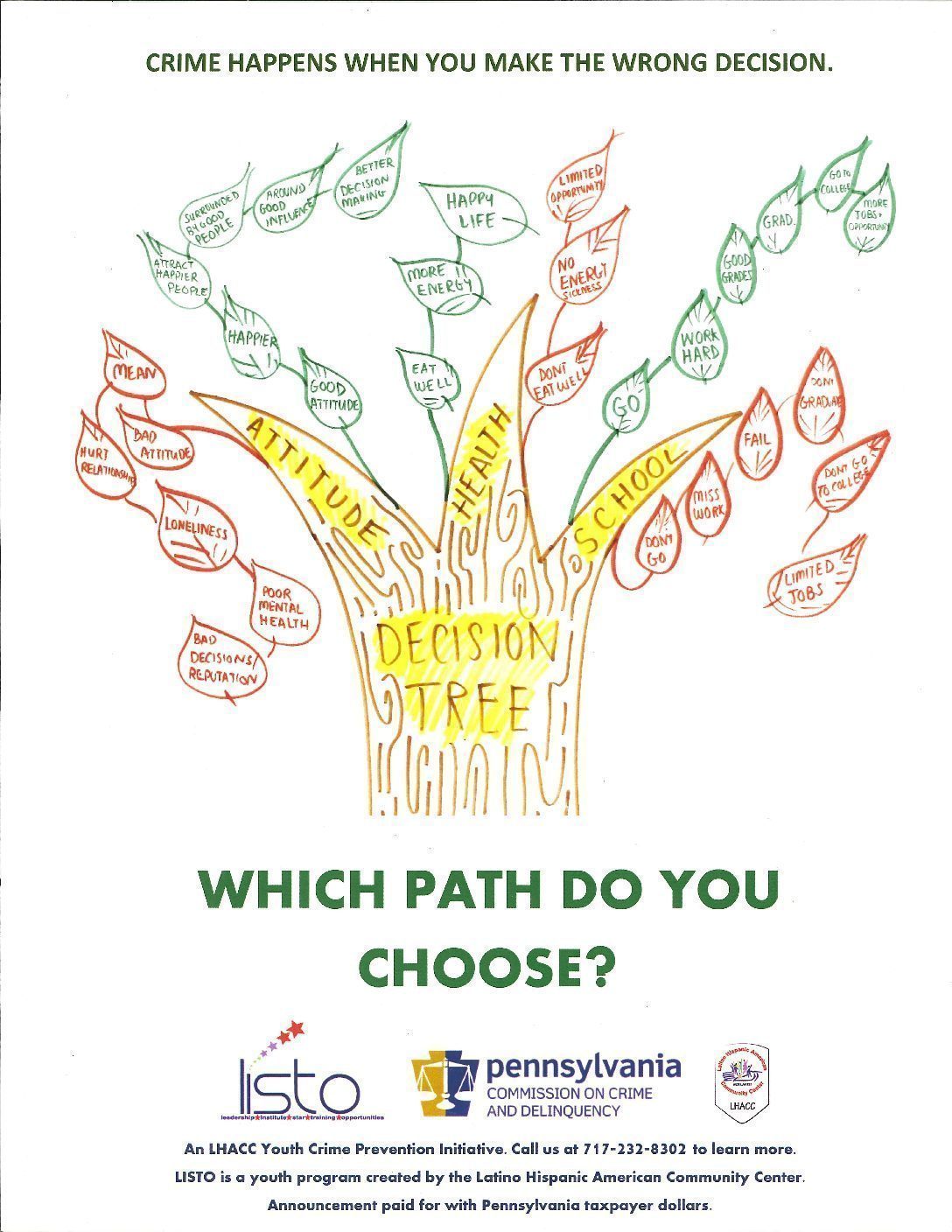 Poster 3