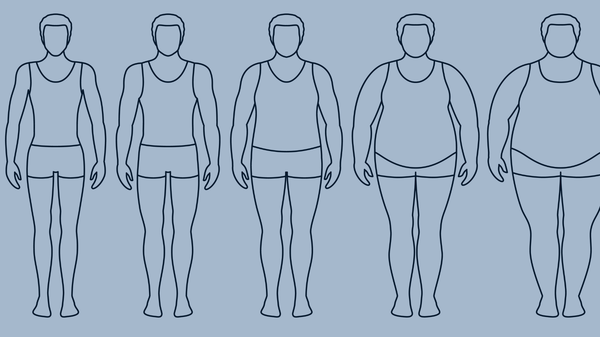 Basics of BMI
