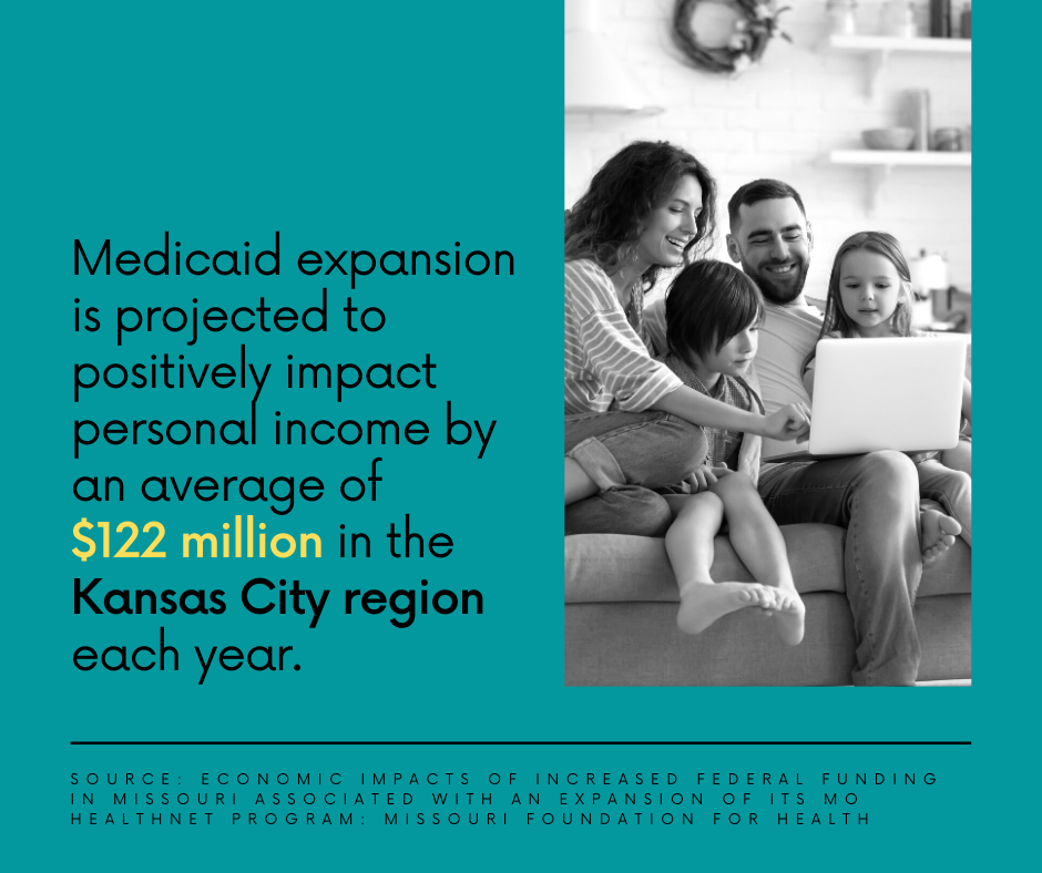 Economic impacts of increased federal fundin gin Missouri associated with an expansion of Medicaid