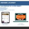 Free Health BASICS Membership - Image 3