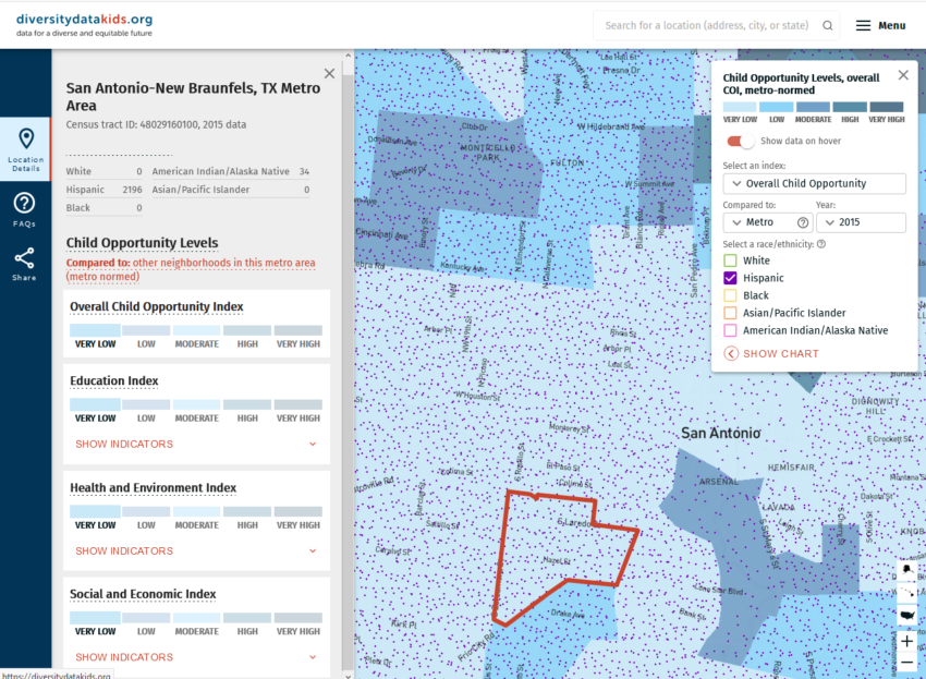 Child Opportunity Index Highlights Inequities for Latino Kids