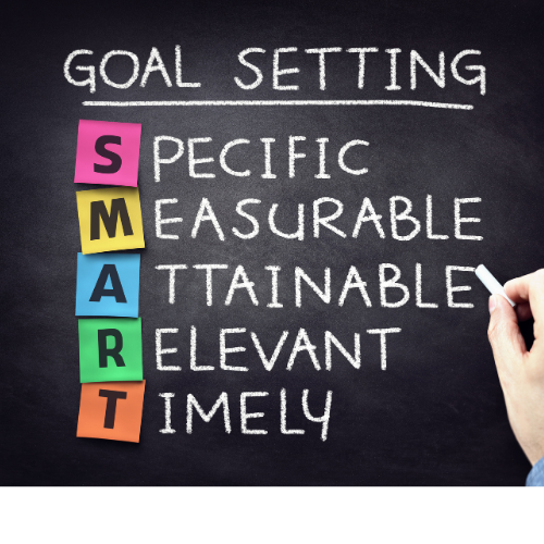 S.M.A.R.T.  Goals for Personal Improvement