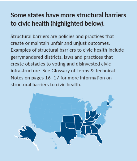 civic structural barriers