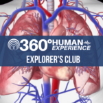 Group logo of 360° Human Explorer's Club